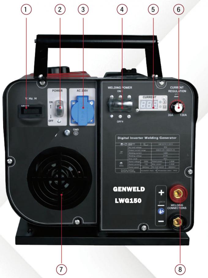 GENWELD LWG150 Portable Inverter Welder with Inverter DC Power Supply ...